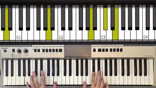 Como Tocar "Penny Lane" The Beatles en Piano (Tutorial)