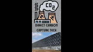 DIRECT CARBON CAPTURE TECHNOLOGY ⚙️ - What It Is & Why It's So Important #shorts