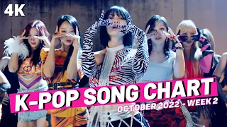 (TOP 100) K-POP SONG CHART | OCTOBER 2022 (WEEK 2)