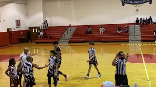 Ellis Gladiator Elite Dallas 2021