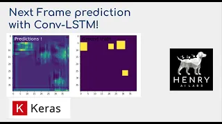 Next-frame prediction with Conv-LSTM - Keras Code Examples