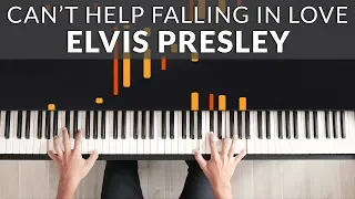 CAN'T HELP FALLING IN LOVE - ELVIS PRESLEY | Tutorial of my Piano Version