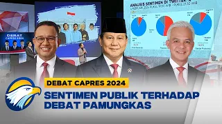 FACT CHECK DEBAT - Anies & Ganjar Relatif Positif, Prabowo Negatif, Kok Bisa?