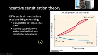 PSY305: Neurobiology of Addiction