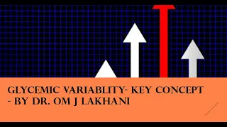 Exploring Glycemic Variability: Its Significance in Diabetes Management