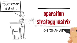 Operation strategy matrix