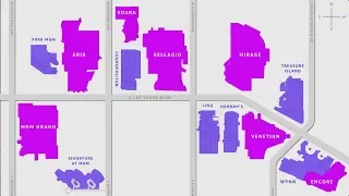 AWS re:Invent 2018 - Campus & Schedule Overview