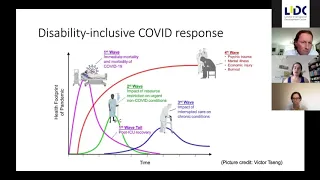 Covid-19: Are we leaving the poorest and most vulnerable behind?