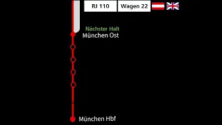 Ansage Bis München Hbf Linie RJ 110 ÖBB Österreichische Bundesbahn