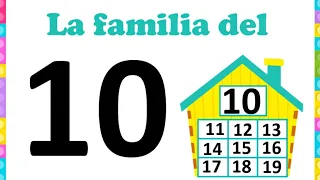 La familia del 10  | Aprende los números