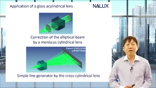 Glass × Cylinder × Aspherical surface by Molding      NALUX CO.,LTD.