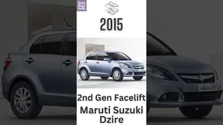 Evolution Maruti Suzuki Dzire #shorts