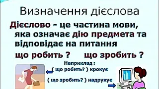 Українська мова 4 клас. "Інтелект України"