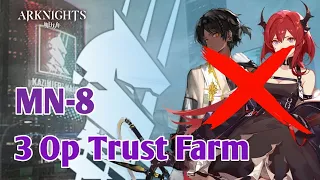 Arknights - 3 Operators Trust Farm MN-8 without Surtr & Thorns