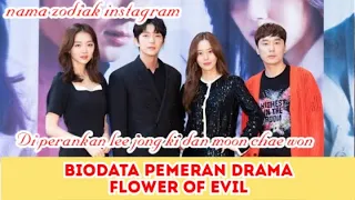 Biodata Lengkap Pemeran Drama Flower Of Evil