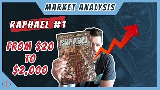 From $20 To $2,000 RAPHAEL #1 Teenage Mutant Ninja Turtles - MARKET ANALYSIS & COMIC BOOK INVESTING