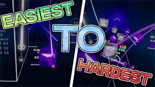 EASIEST to HARDEST Map in Beat Saber! (UPDATED) | Beat Saber Hardest Song | Ranked Star Progression