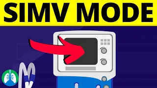 SIMV Mode of Mechanical Ventilation (Quick Explainer Video)