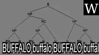 BUFFALO buffalo BUFFALO buffalo buffalo buffalo BUFFALO buffalo - WikiVidi Documentary