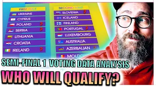 Eurovision 2024: Semi-Final 1 Qualifiers Prediction Based on Data!