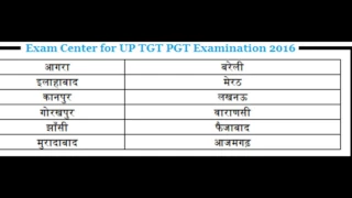 [Download] now *KVS* Admit Card 2017