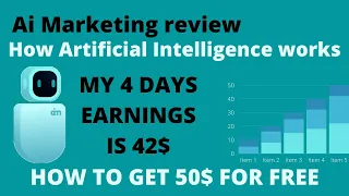 INB NETWORK || AI.MARKETING FULL DETAILS || AI MARKETING REVIEWS