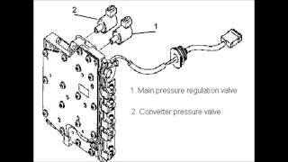 Al4 Gear box , changing Valves ( Peugeot 307 and similar cars)