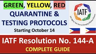 GREEN, YELLOW, RED LANES - TESTING and QUARANTINE PROTOCOLS | IATF RESOLUTION NO. 144-A