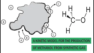 Aspen Plus: a kinetic model for the production of methanol from synthetic gas