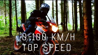 Honda CBR 125 R | 0-100 km/h | Acceleration | Top Speed | Test