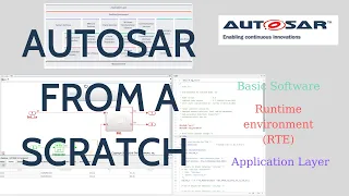 LEARN AUTOSAR FROM SCRATCH | MATLAB SIMULINK |AUTOSAR BEGINNER 001