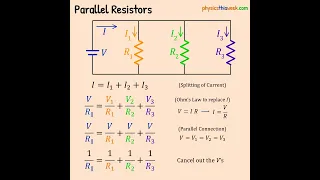 How do I add resistors in parallel?