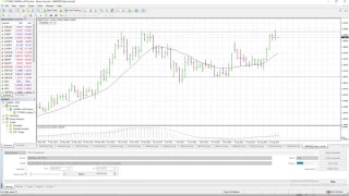 How to use the Strategy Tester in MT4 for manual Backtesting