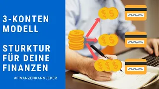 3-Konten Modell - Organisiere deine Finanzen