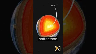 Did You Know? Earth's Core : Hotter Than the Sun!