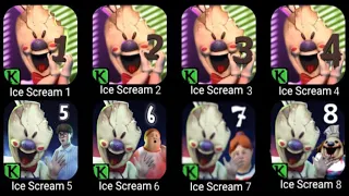 Ice Scream 8, Ice Scream 7, Ice Scream 6, Ice Scream 5, Ice Scream 4 &+ Reversed Jumpscares