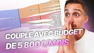 Couple de 40 ans avec 19% de taux d’épargne | Analyse de cashflow