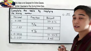 Converting Decimals, Fractions and Percent I Señor Pablo TV