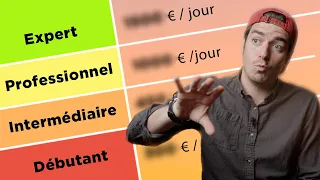 Combien facturer vos vidéos ?  Vrais chiffres + Template gratuite