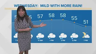 More rain and mild temps: Cleveland weather forecast for January 4, 2023