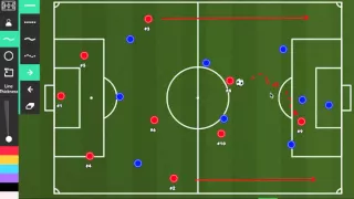 9v9 Formation 1-2-3-2-1 Part 2