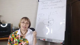 Кого Пелихова посылает лесом и почему?