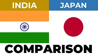 India vs Japan | Country Comparison