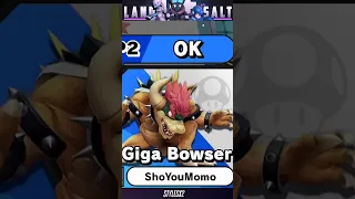 That Time GIGA BOWSER Crashed My Game ft. Shoyomomo