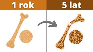 Dieta KETOGENICZNA niszczy kości, chrząstki i ścięgna. Jak się chronić.