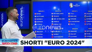 Shorti "EURO 2024", kampionati zhvillohet në Gjermani, Angli-Itali në të njëjtin grup