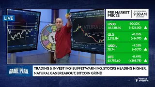 Trading & Investing: Buffet Warning, Stocks Heading Higher, Natural Gas Breakout, Bitcoin Grind #btc