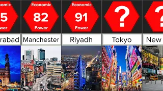 Most Economically Influential Cities in the World | Comparison | DataRush 24