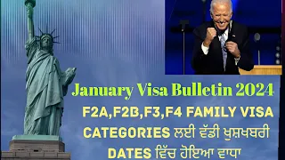 January Visa Bulletin 2024 | Usa Family Visa Categories Updates Punjabi | F4 Visa Latest Dates