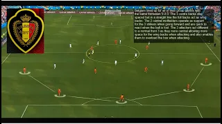 Belgium's 5-2-3 System @ 2018 World Cup Part 1